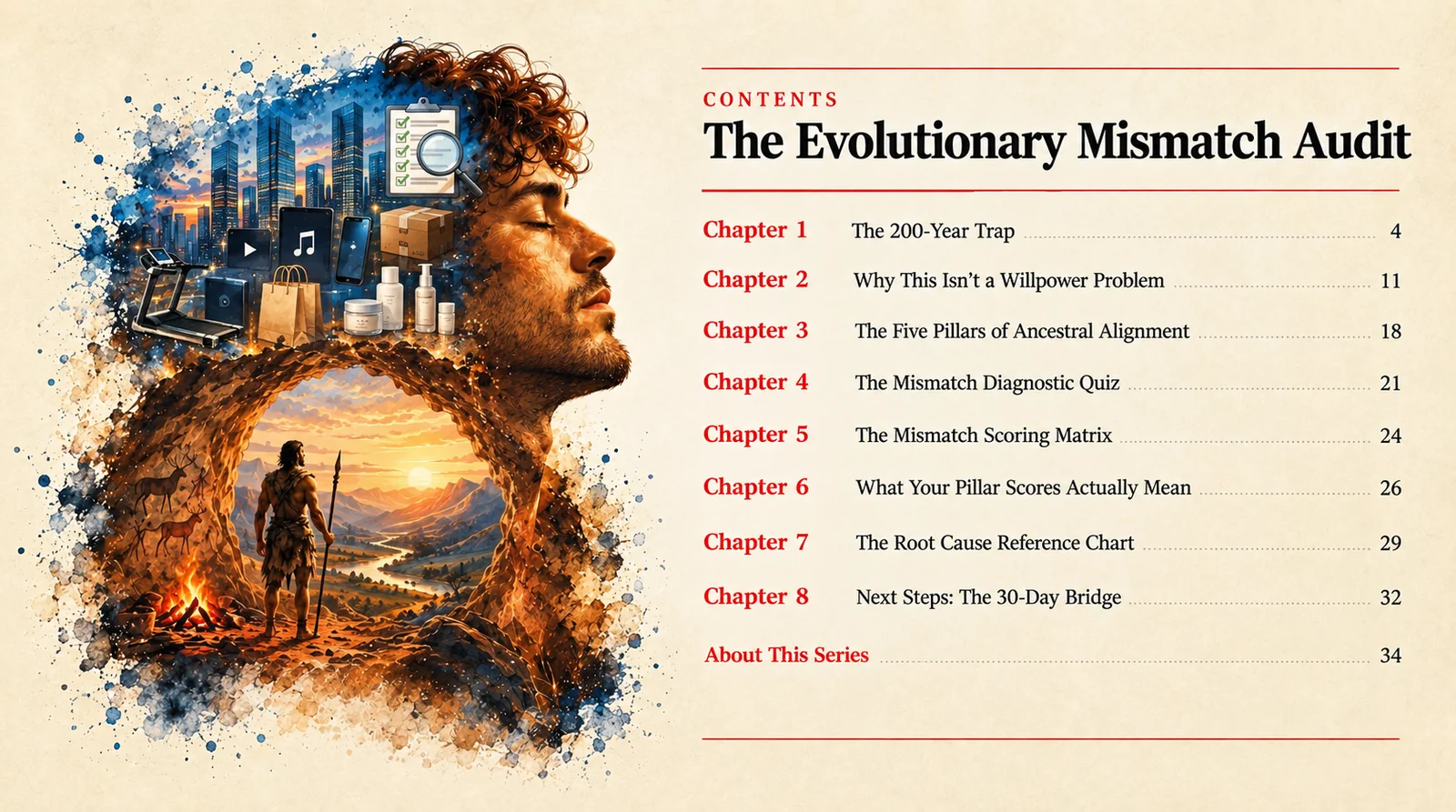 Book 2 contents — The Evolutionary Mismatch Audit